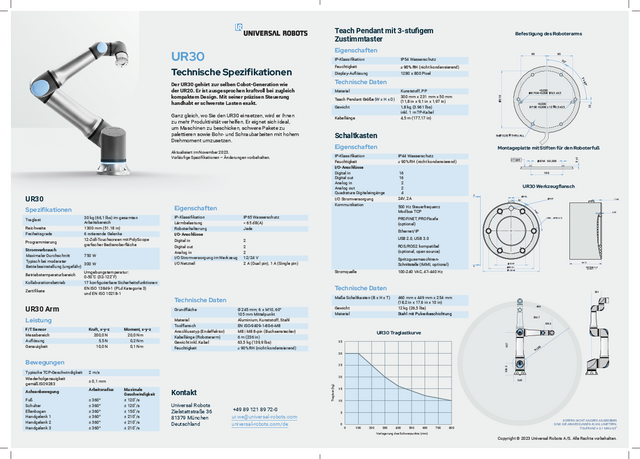 11_2023_Datasheet_German_UR30_Print.pdf